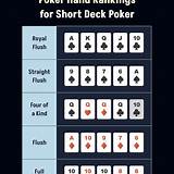 win22 short deck poker